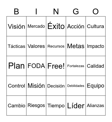 Planeacion Estratégica Bingo Card
