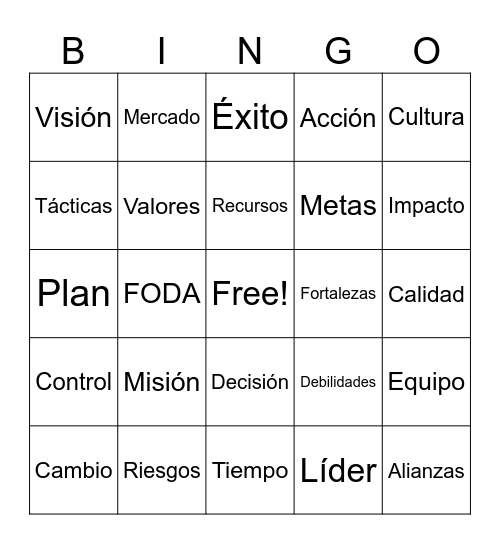 Planeacion Estratégica Bingo Card