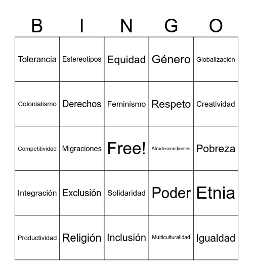 DISCRIMINACIÓN Bingo Card