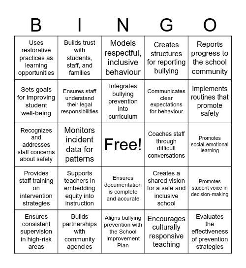 Building My OLF Capacity When Creating A Safe School Bingo Card