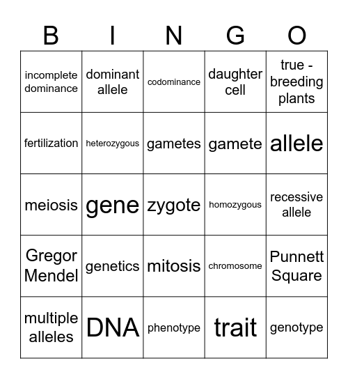 Genetics Vocabulary Terms Bingo Card