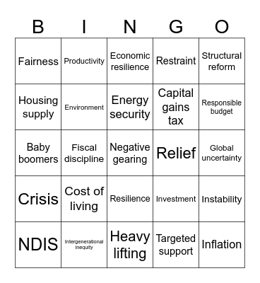 2026 Budget Bingo Card