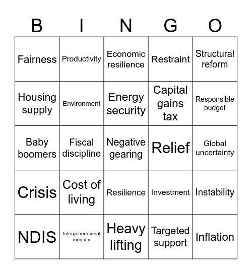 2026 Budget Bingo Card