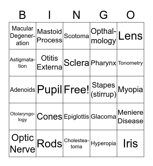 Ophthalmology & Otolaryngology Bingo Card