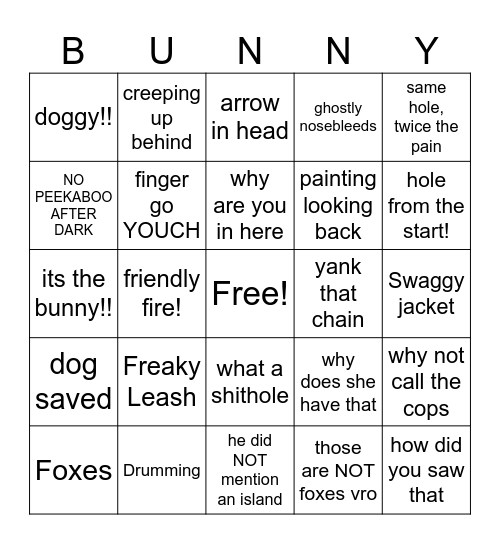 Caveat Bingo Card
