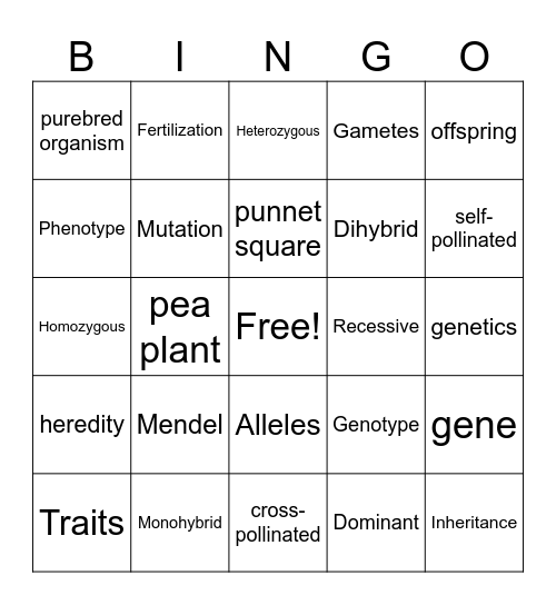Heredity Grade 9 Science Bingo Card