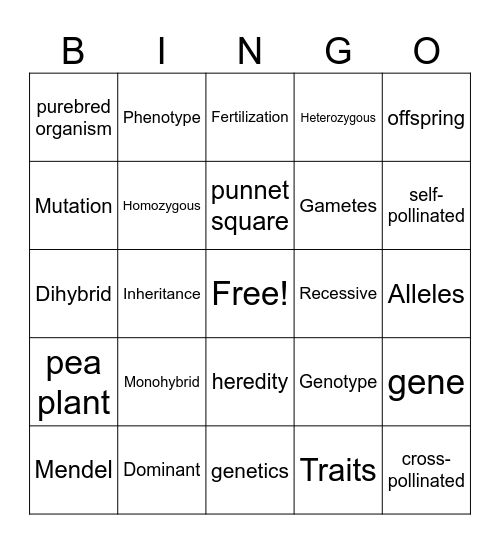 Heredity Grade 9 Science Bingo Card