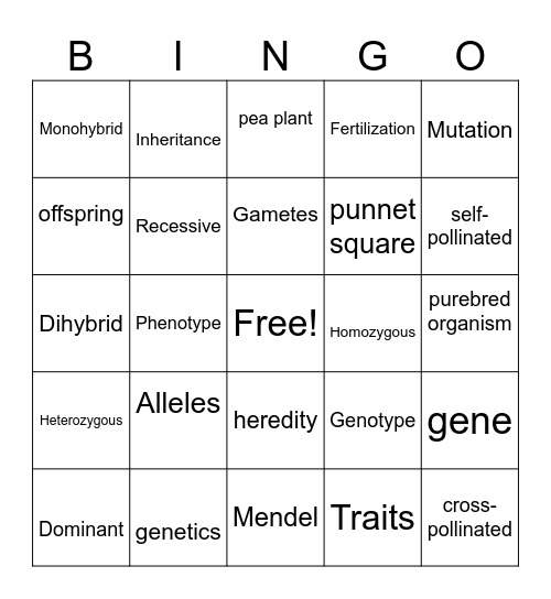 Heredity Grade 9 Science Bingo Card