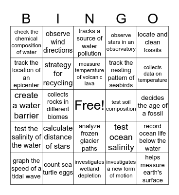 Geoscience Career - someone who might... Bingo Card