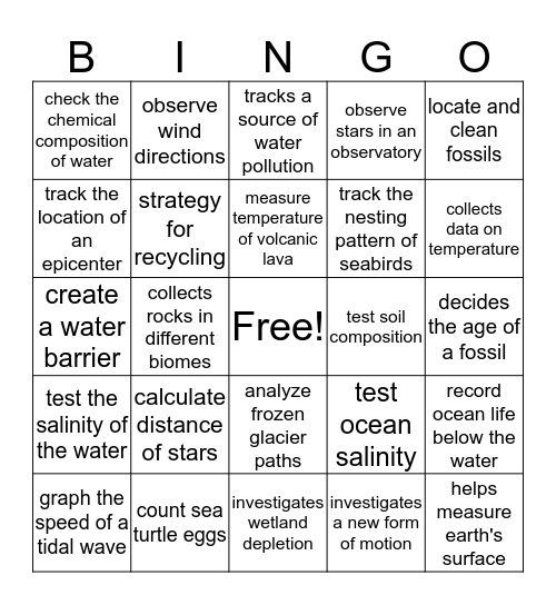 Geoscience Career - someone who might... Bingo Card