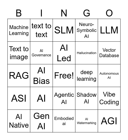 Claims Conference Bingo Card