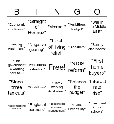 Budget Bingo Card