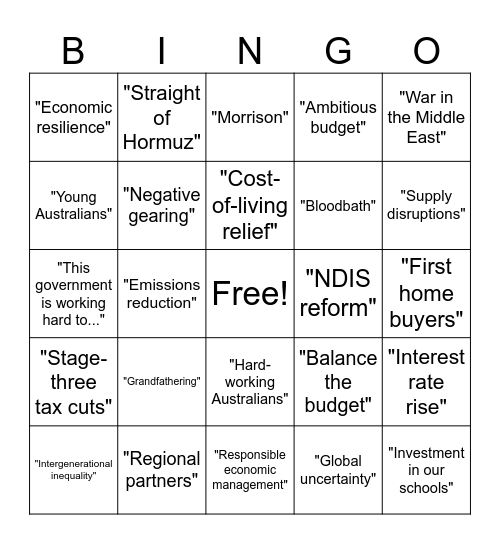 Budget Bingo Card
