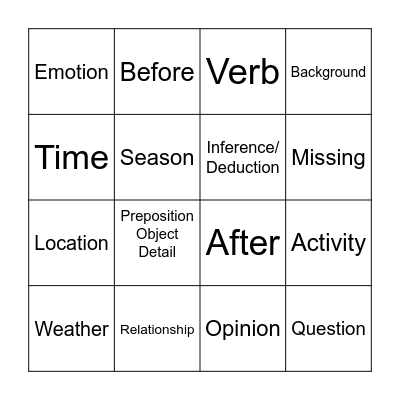 Task 3: Picture Description Bingo Card