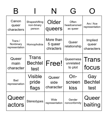 !!! UNITY queer BINGO !!! Bingo Card