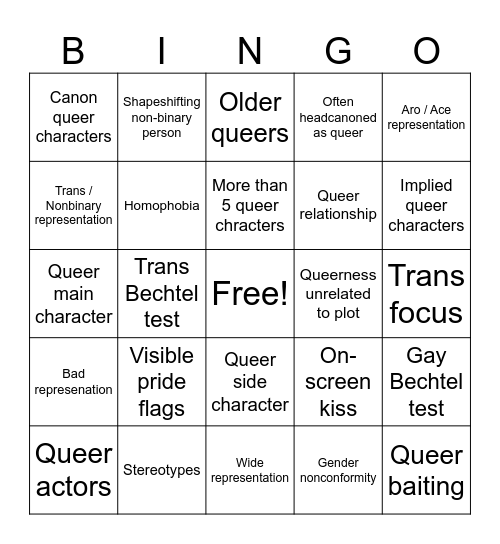 !!! UNITY queer BINGO !!! Bingo Card