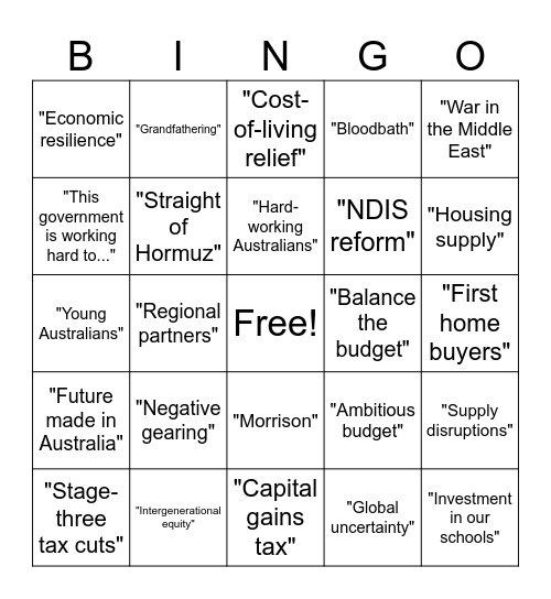Budget Bingo Card