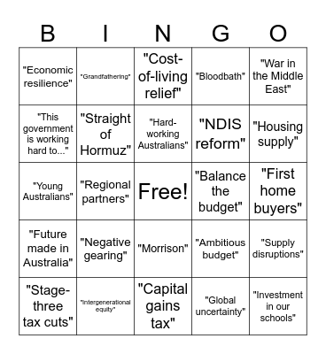 Budget Bingo Card