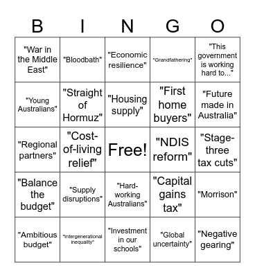 Budget Bingo Card