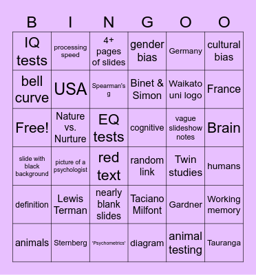 Psych 100 Intelligence I Week 11 Bingo Card