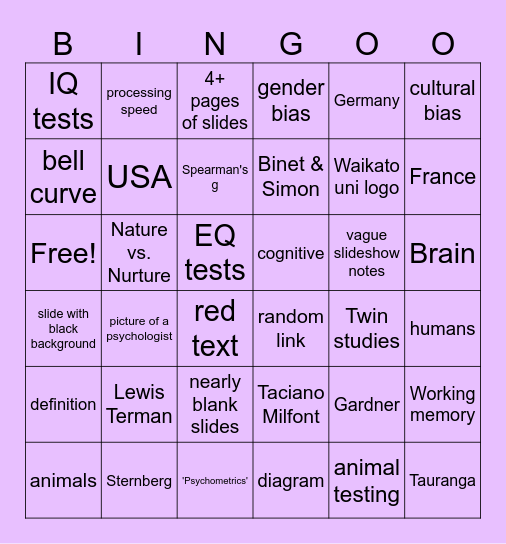 Psych 100 Intelligence I Week 11 Bingo Card