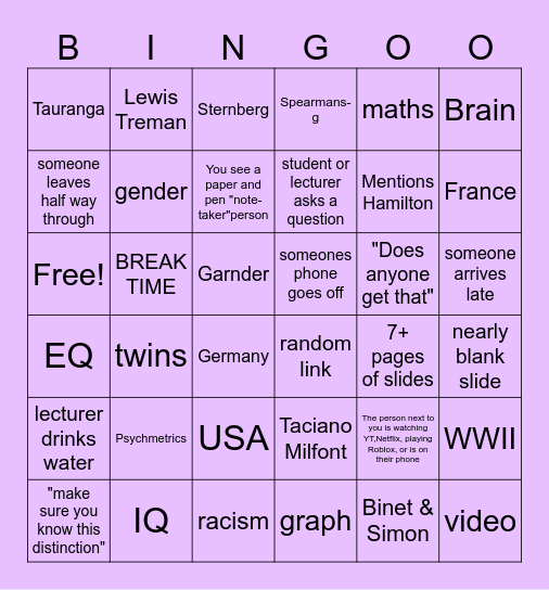 Psych 100 Intelligence II Week 11 Bingo Card
