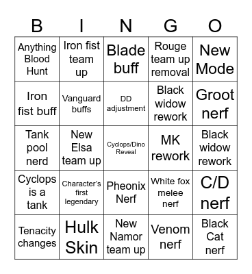 Marvel Rivals S8 Predictions Bingo Card