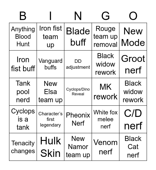 Marvel Rivals S8 Predictions Bingo Card