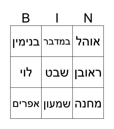 פרשת במדבר Bingo Card