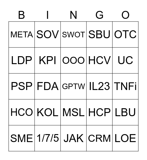 Gastro Marketing Bingo Card