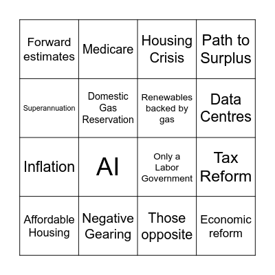 Budget night 2026 Bingo Card