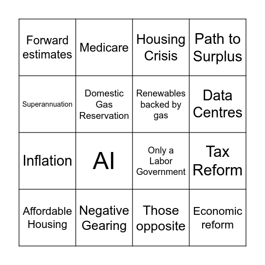 Budget night 2026 Bingo Card