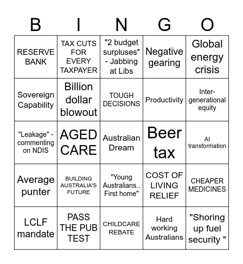 Budget Bingo 2026 Bingo Card