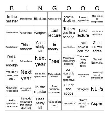 MMM2 Bingo Card