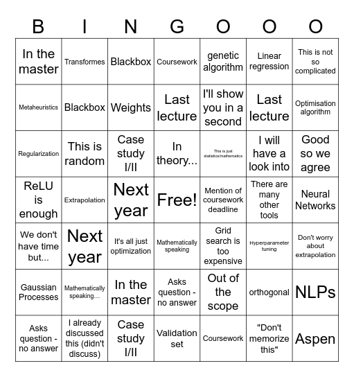 MMM2 Bingo Card