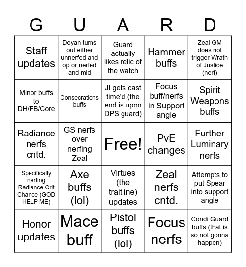 Bingo - Guard Edition Bingo Card