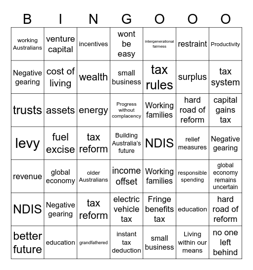 Budget Bingo 2026 Bingo Card