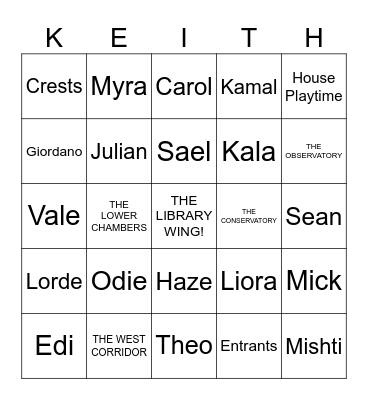 Keithara Bingo Card