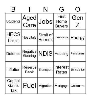 BUDGET BINGO Card
