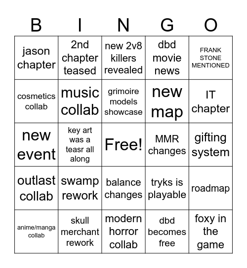 dbd anniversary Bingo Card