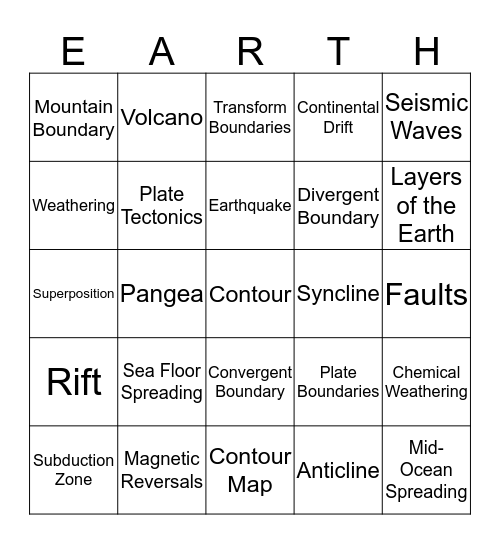 Earth  Bingo Card