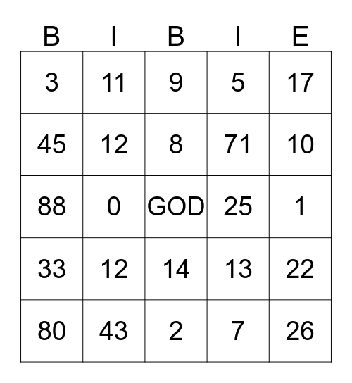Bible Bingo Card