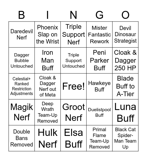 Marvel Rivals Season 8.0 Balance Changes Bingo Card