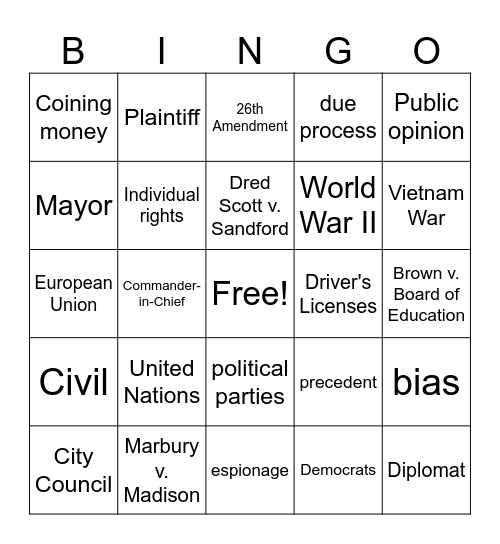 EOC Review Bingo Card