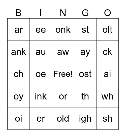 Sound Bingo Card
