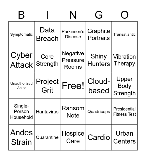 CNN 10 5/12/26 Bingo Card