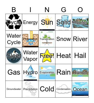 Water Cycle Bingo Card