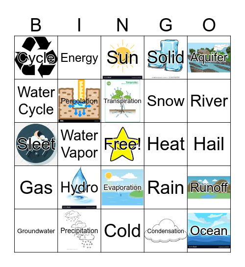 Water Cycle Bingo Card