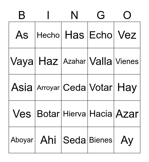 Palabras homonimas Bingo Card
