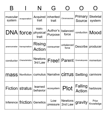 Science & ELA Bingo Card